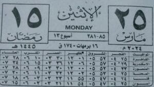ورقة نتيجة اليوم